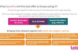 London’s Rough Sleeping Strategic Insights Tool — a new city data service to make make rough…