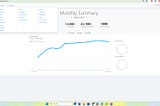 Behind the Scenes: How StreamViral Delivers High-Quality Sports Broadcast Channels