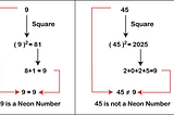 Java Program to Check If a Number is Neon Number or Not