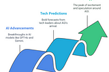AGI in 2025? Let’s Get Real About the AI Revolution’s Next Big Leap.