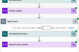 Power Automate (Flow) tip: How to send email attachments (multiple attachments) from an item in…