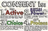 Consensual : Rape or Not ?
