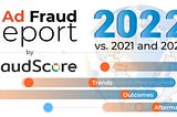 2022 Ad Fraud Report by FraudScore