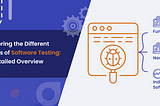 Different Types of Software Testing — FireFlink