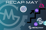 MONTHLY RECAP: MAY!