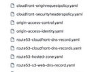 Deploy A Static Website On AWS In Minutes