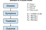 The limits of graphical causal discovery