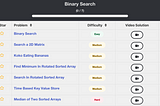 [LeetCode] 4. Binary Search 풀이 (업데이트중)