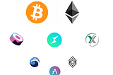 My 2021 Crypto Portfolio