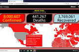 How to Add a Heatmap to Your Covid Tracker Using React