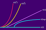 What is Big O notation??