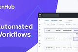 Meet Automated Workflows: Automate hand-offs, 
status updates, and more!