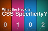 CSS SPECIFICITY
