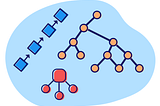 Sorting Algorithms