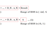 Mathematics behind Logistic Regression