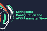 Spring Boot configuration from AWS Parameter Store