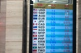 Hong Kong’s Changing Currency Exchange System