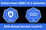 Kubernetes — What is Role-Based Access Control?