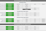 From Numbers to Impact: Making Sense of CVSS V4.0 Score with Practical Examples