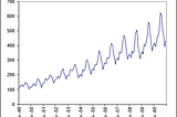 time_series