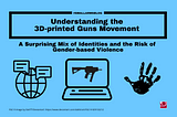 Understanding the 3D-printed Guns Movement: A Surprising Mix of Identities and the Risk of…