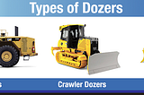 Bulldozer types, and output Application