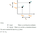 2-D Geometric Transformation (Published on dated Oct 12, 2020)
