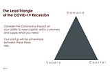 The Lead Triangle of the COVID-19 Recession