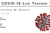My COVID tracker displaying a dropdown menu to filter through countries. By selecting each country, their COVID statistics appears below the dropdown menu in a list. A COVID-19 virus image on the right side of the page.