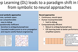 Recent Research and Trends in NLP