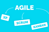 Agile Methodologies: Scrum, Kanban, XP and Lean