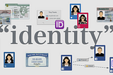 What “identity” means