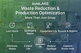 How Private AI is Transforming Food Production