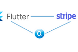 Flutter: How to integrate Stripe using Appstitch