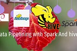 Apache Spark with HDFS, HIVE and Hadoop (Code Practice Part 1)