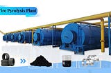 How many types of waste to fuel pyrolysis system are available from China manufacturer Henan Doing…