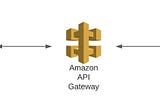 How to Host a Dynamic Web Page With PowerShell on AWS Lambda and API Gateway