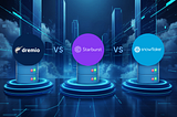 Dremio vs Starburst vs Snowflake: Choosing the Right Platform for a Modern Data Lakehouse
