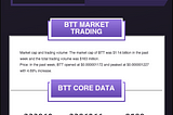 BitTorrent Weekly Report | 05.13–05.19