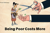 Why its more expensive to be poor