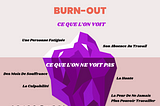 Burn-out : ce que les autres ne voient pas