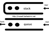 [Study] Stack & Queue