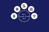 Top 5 Fintech Trends 2021