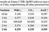 Breaking News: Run Large LLMs Locally with Less RAM and Higher Speed through llama.cpp with QuIP#