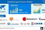 Exploring the Oropharyngeal Cancer Market: Insights by DelveInsight