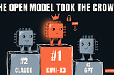 Cartoon illustration headlined “The open model took the crown,” showing three friendly computer-chip characters on a winners’ podium: an orange Kimi-K3 chip wearing a crown in first place, a grey Claude chip in second and a grey GPT chip in third, with a padlock and a “27 Jul” tag above and a “2.8T parameters” label in the corner.