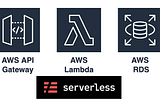 API Gateway + AWS Lambda + RDS based Serverless Service 2024