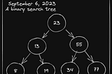 How to Build a Binary Search Tree Class (JavaScript and C++)