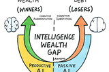 The Intelligence Wealth Gap