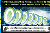 Continuous Accounting: Reimagine the Record-to-Report (R2R) Process to Achieve Six-Hour Financial…